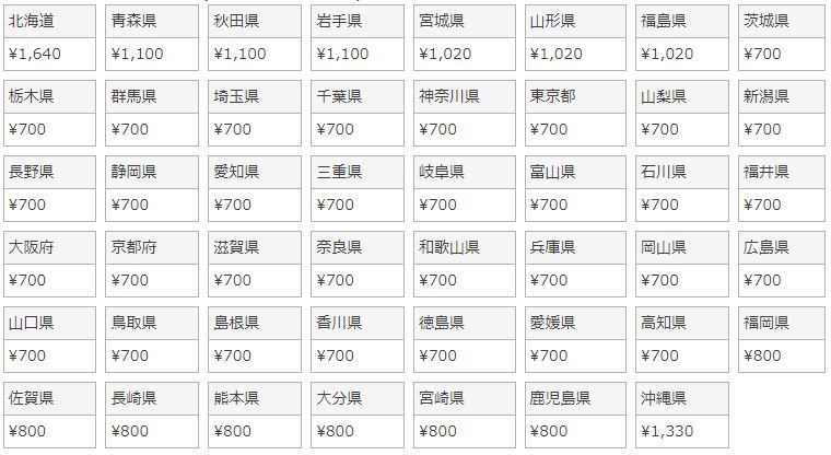 葡萄畑ココスの送料